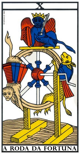 Tarot Sim / Não : uma resposta gratuita à sua questão