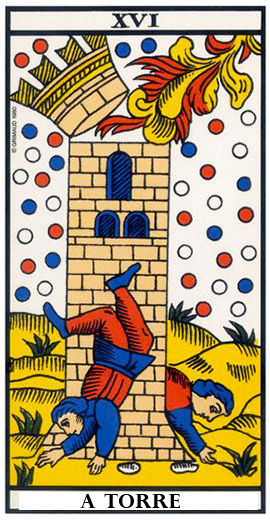 Tarot Sim / Não : uma resposta gratuita à sua questão